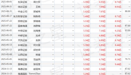 山西证券：给予宏华数科买入评级