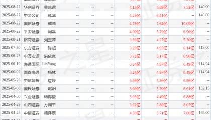 开源证券：给予深信服买入评级
