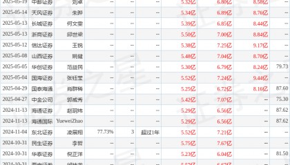 东吴证券：首次覆盖宏华数科给予买入评级