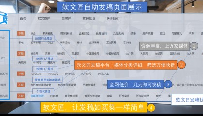 新闻稿发布有哪些流程？新闻稿策划到发布的精彩旅程