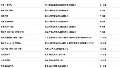 起底西贝供应商：同款冷冻西兰花和海鲈鱼还卖给了谁？