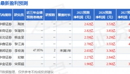 国金证券：给予申菱环境买入评级，目标价103.2元