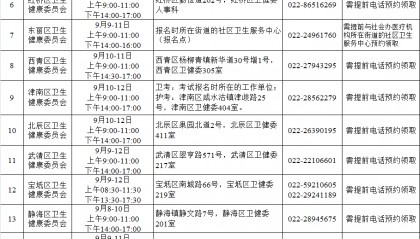 【考试指南】新增两地卫生资格 amp; 护士资格考试合格证书领取通知来了！