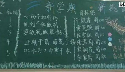 文化中国行· 记河北廊坊联衡中学优秀板报