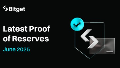 Bitget储备金证明显示6月资金覆盖率高达199%