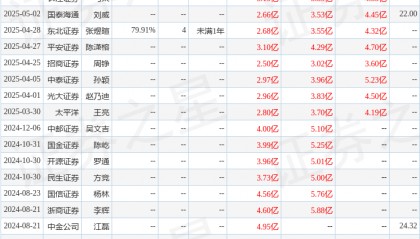 民生证券：给予金宏气体买入评级