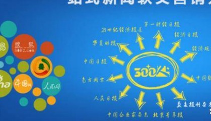 甘肃省级新闻网站成媒体发稿新平台，投稿渠道更畅通 投稿的格式