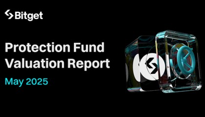 Bitget保护基金规模增至7.25亿美元创历史新高