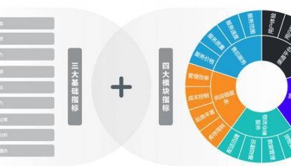 2024中国互联网家居合作伙伴白皮书