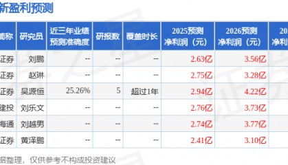 开源证券：给予吉宏股份买入评级
