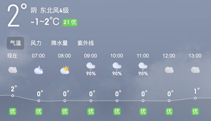 知知早新闻丨2024年贵安新区直管区生产总值发布；2025贵阳观山湖灯会庙市需提前预约；国家网信办加强互联网新闻信息服务许可管理