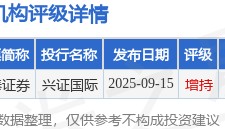 华泰证券(06886.HK)发行40亿元公司债券