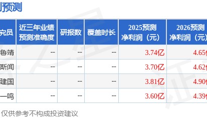 江苏雷利：9月18日接受机构调研，中信证券、申万宏源证券等多家机构参与