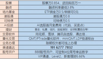 慢牛来了吗？证券账户怎么开？哪家券商开户佣金最低？