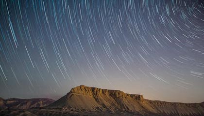 新闻体裁中的通讯有哪几种分类