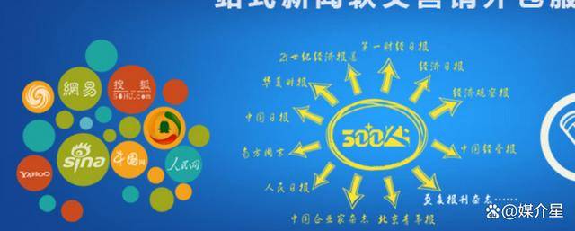 甘肃省级新闻网站成媒体发稿新平台，投稿渠道更畅通 投稿的格式