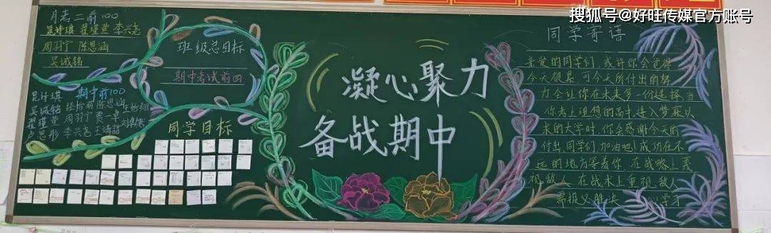 文化中国行· 记河北廊坊联衡中学优秀板报