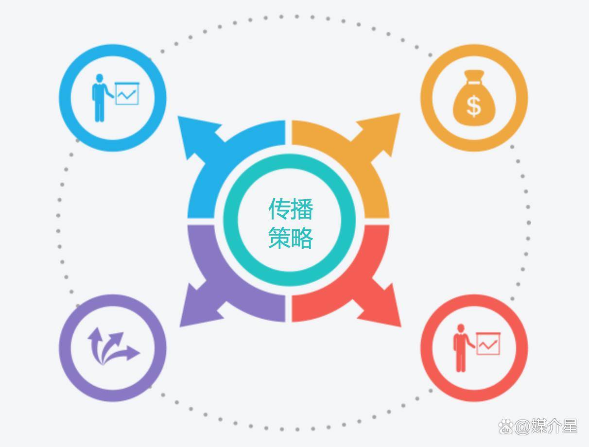 天府财经网文章发布新闻稿媒体发布平台 发布新闻稿的要求有哪些