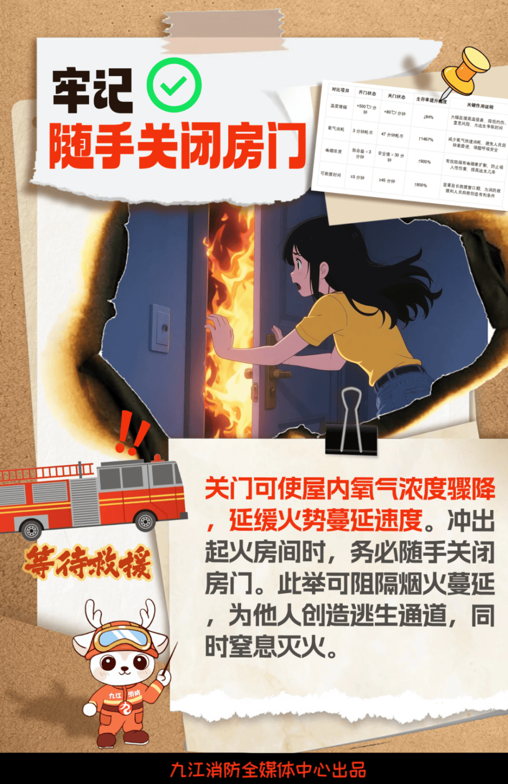 只因给手机充电，九江20岁小伙子被送进ICU！