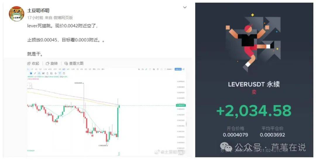 六月收官，七月牛市？比特币短线飙升在即！以太坊三次冲高2500！LEVER收益2034%！抓金狗，提前布局稳赚十倍！