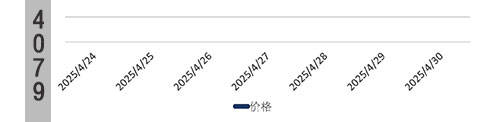荆州氯苯价格上涨氯苯「氯苯」价格今日价格「氯苯」公司「氯苯」