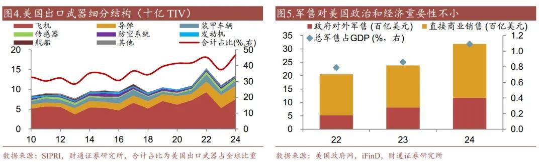 稀土研报，何以成为反制“杀手锏”？
