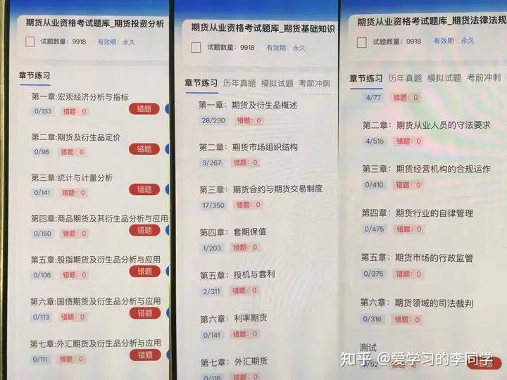 期货从业资格考试题型是怎么样的?考试题型总结!全!