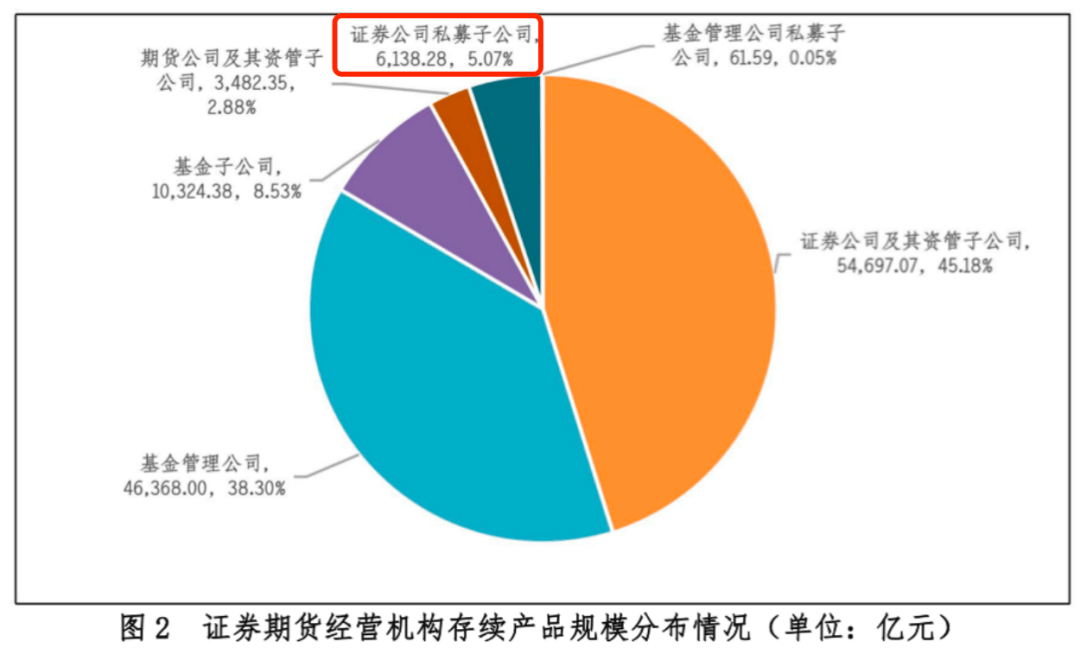 申港证券，大动作！证监会核准了