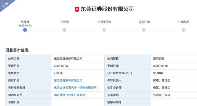 IPO雷达 | 东莞证券IPO“长跑”冲线仍遥遥无期?经纪业务撑起半壁江山,佣金率连降