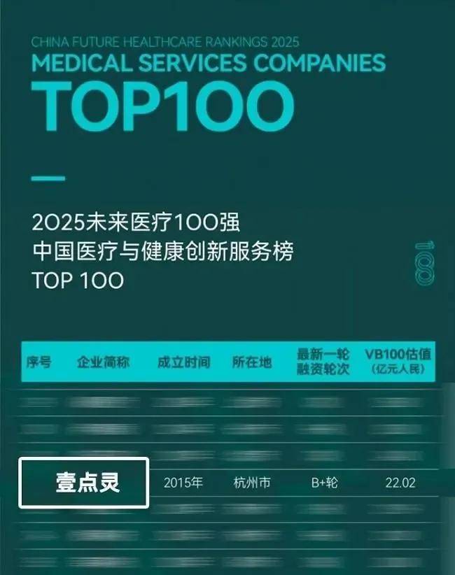 广州心理咨询价格战真相:有牌照的平台为何能媲美三甲医院?