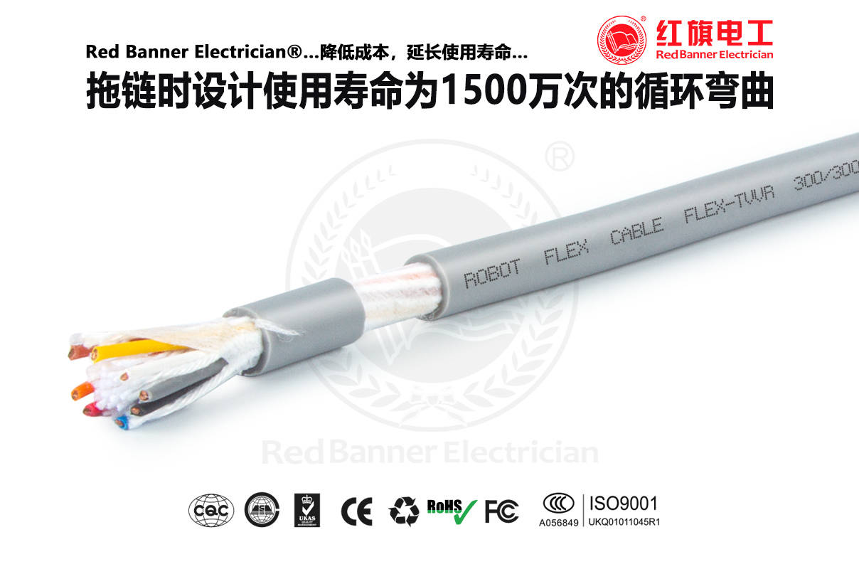 什么是电线,什么是电缆?