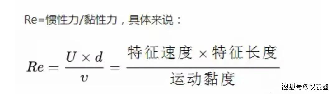 仪表词典 | 什么是雷诺数?什么是层流?什么是湍流?