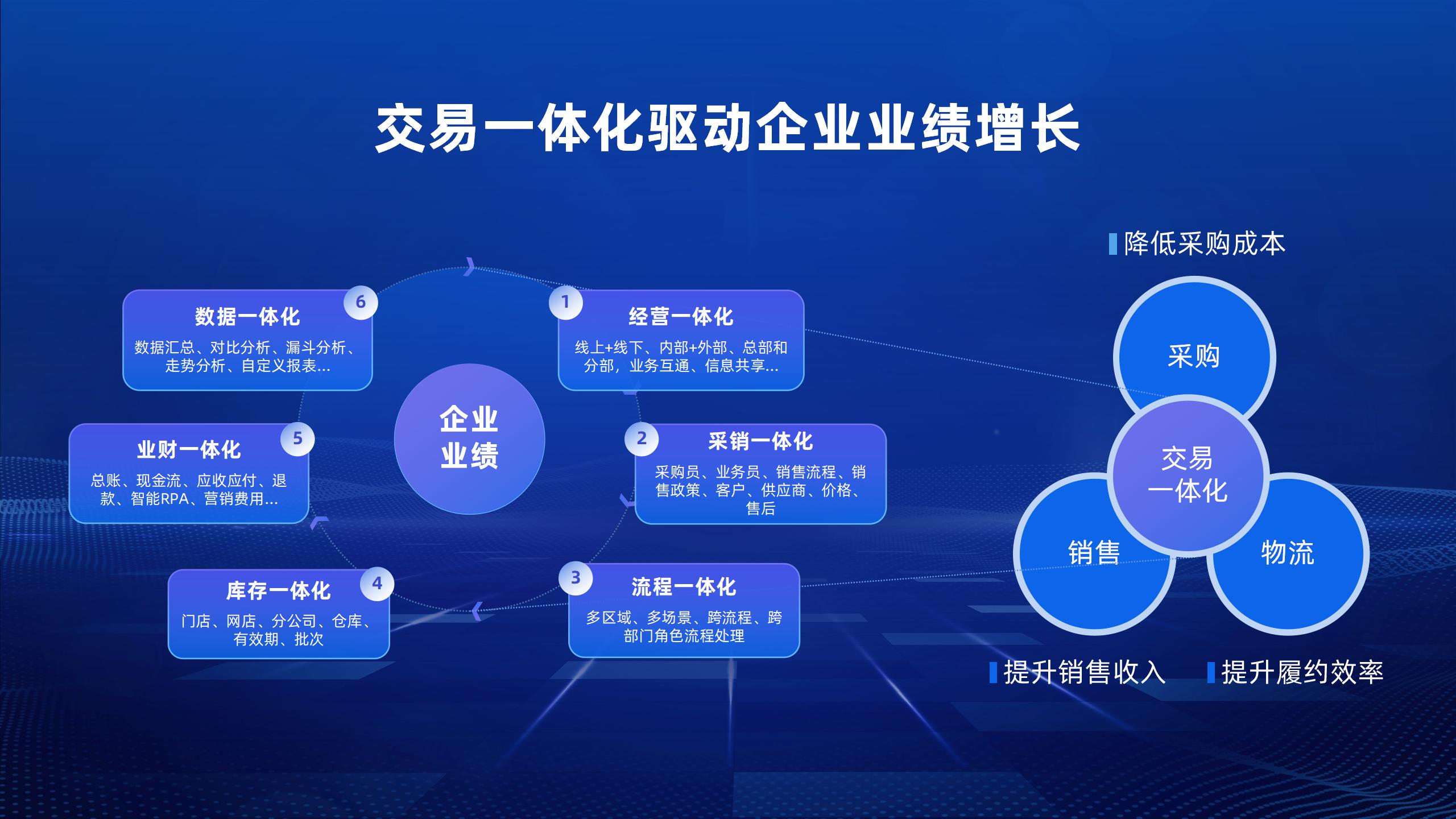 交易mm平台(交易mm手游交易官网)