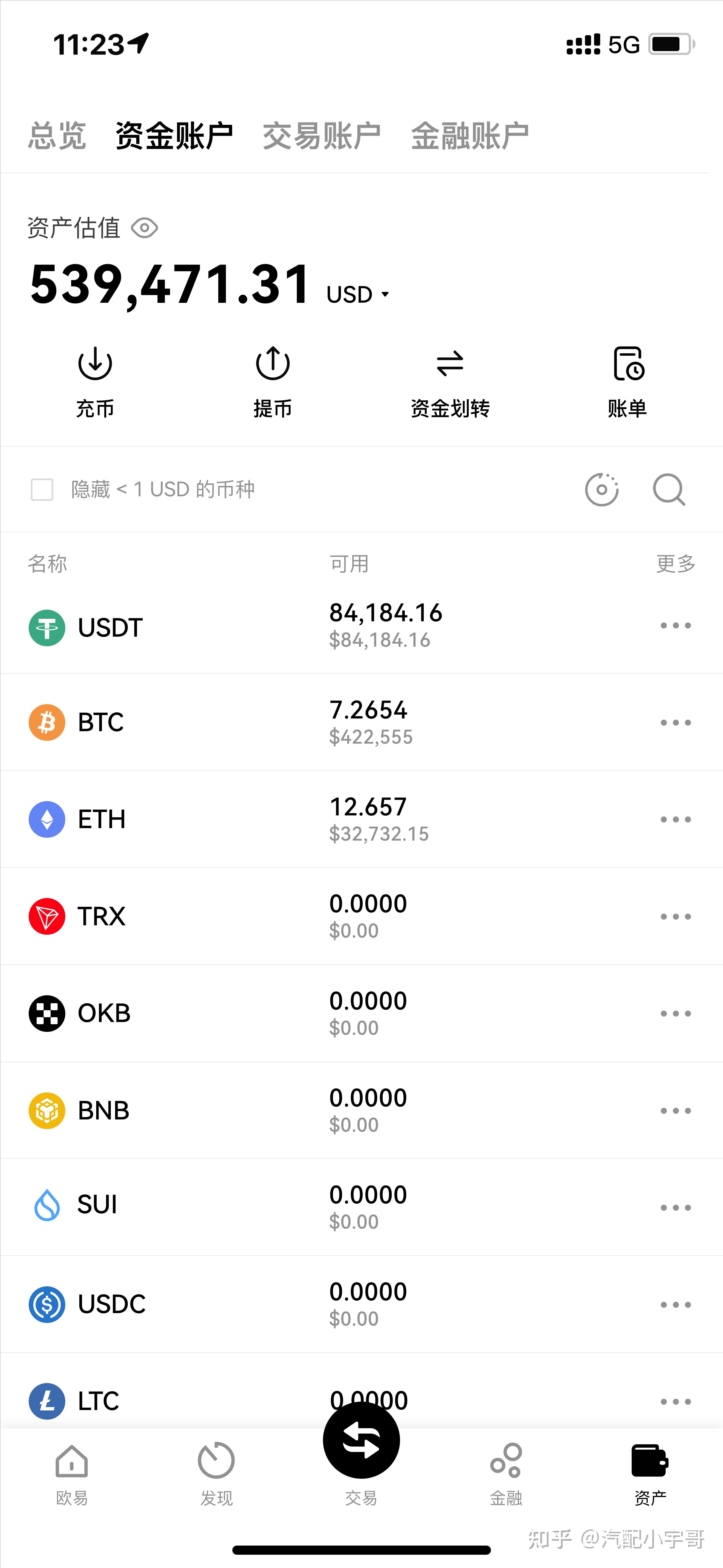 币圈交流平台(币圈交流平台软件)