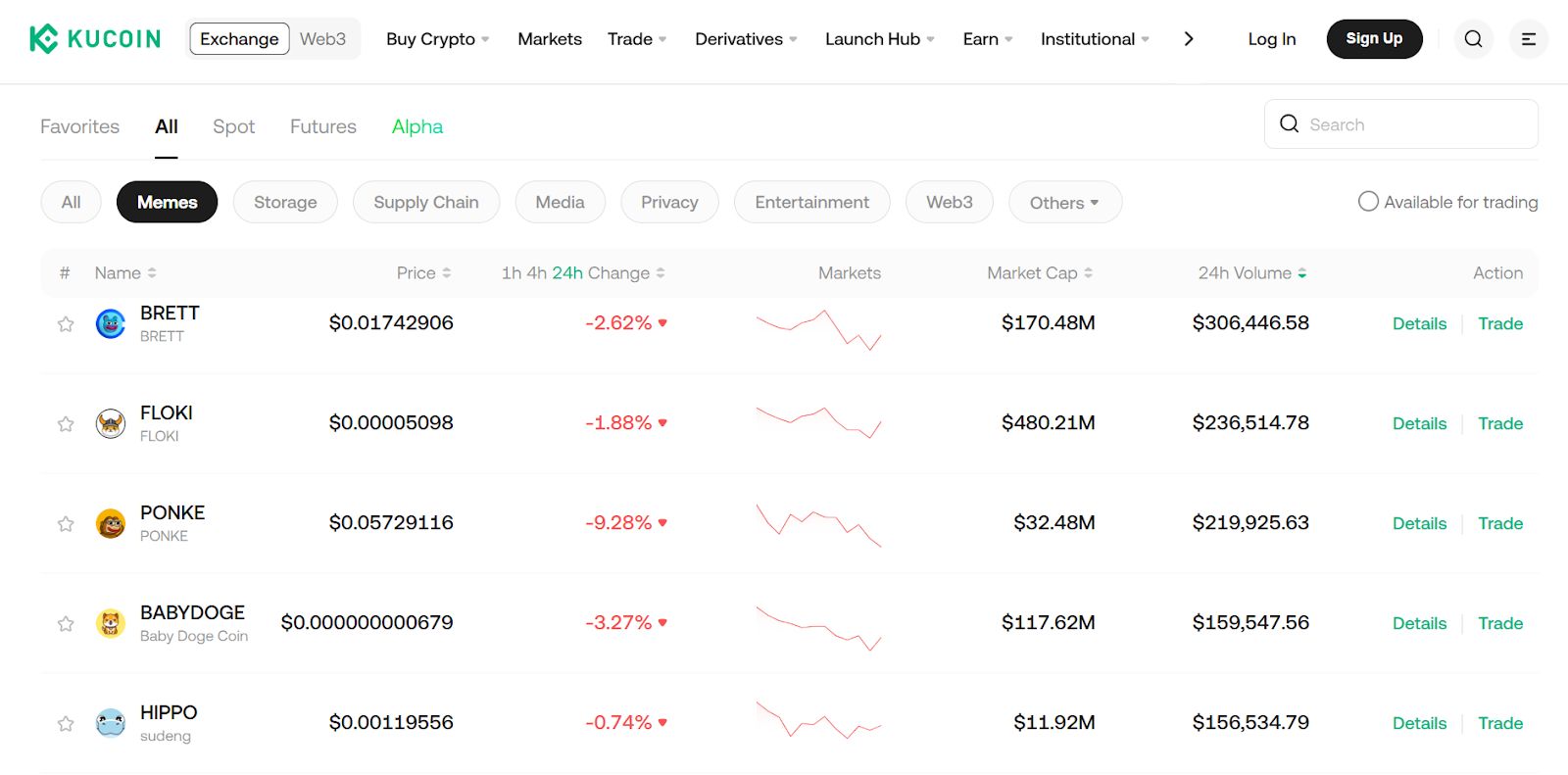 币网交易平台的简单介绍