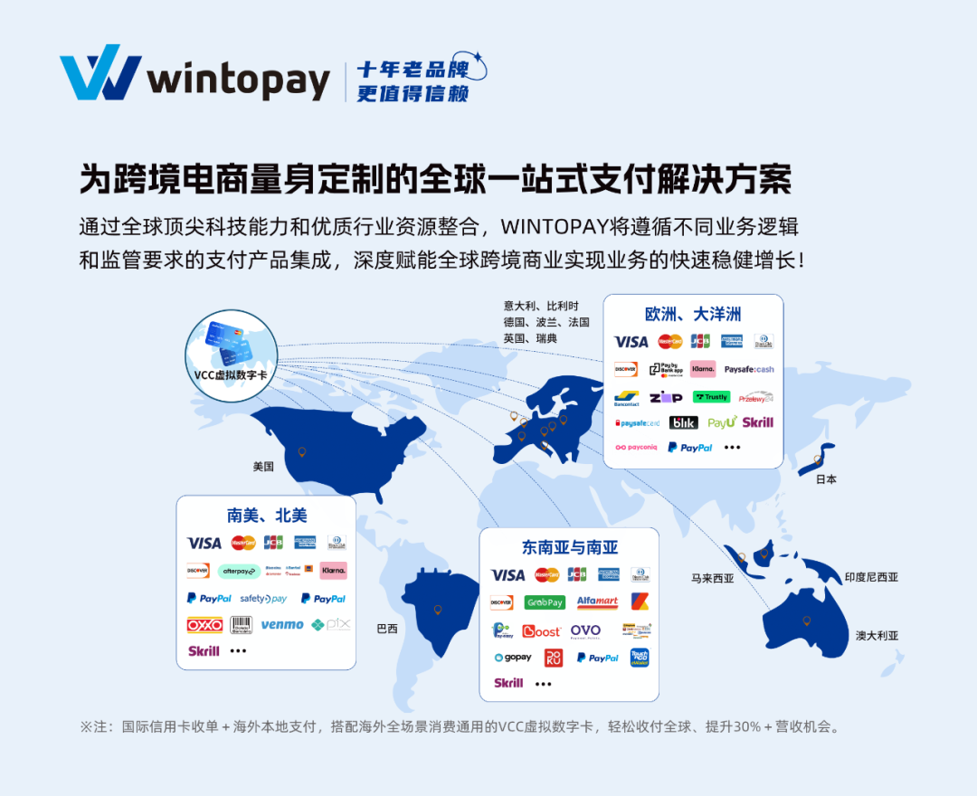 fcion交易平台(fcoin交易所官网)