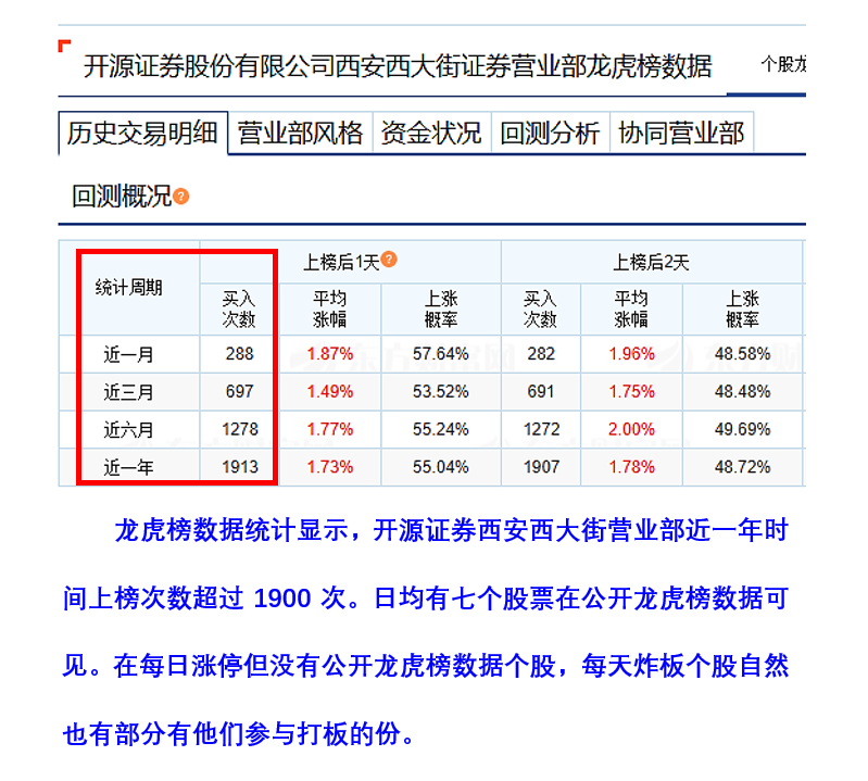 开源手机证券(开源手机证券下载安装) 开源手机证券(开源手机证券下载安装)