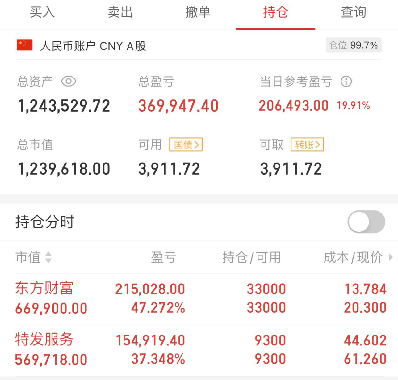 东方财富证券网(东方财富证券网官网) 东方财富证券网(东方财富证券网官网)